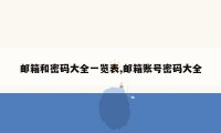 邮箱和密码大全一览表,邮箱账号密码大全