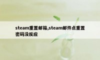 steam重置邮箱,steam邮件点重置密码没反应